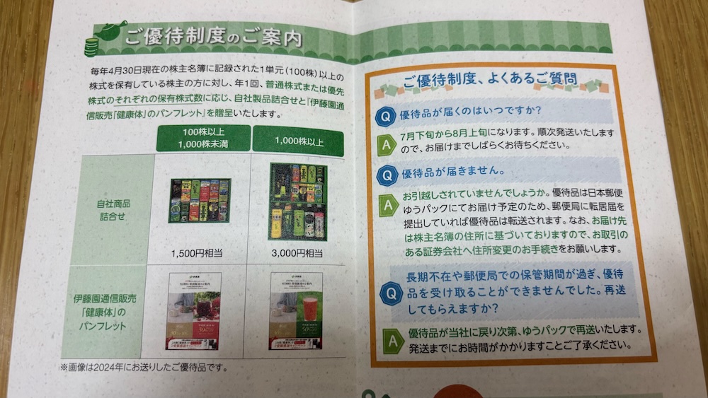 2025年伊藤園株主優待 優待制度の案内