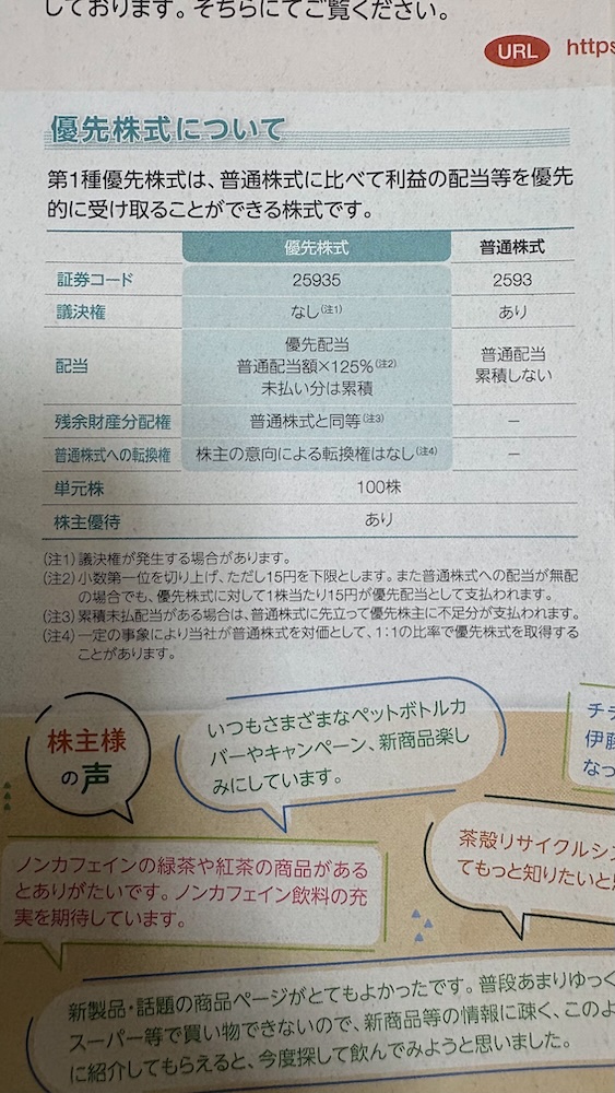 2025年伊藤園株主優待 優先株式の案内