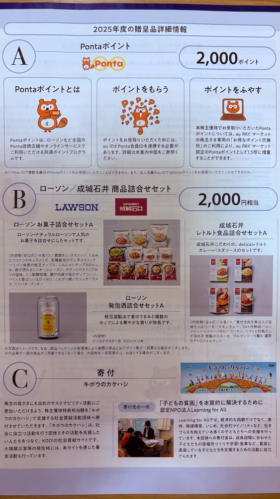 KDDI株主優待2025 案内用紙