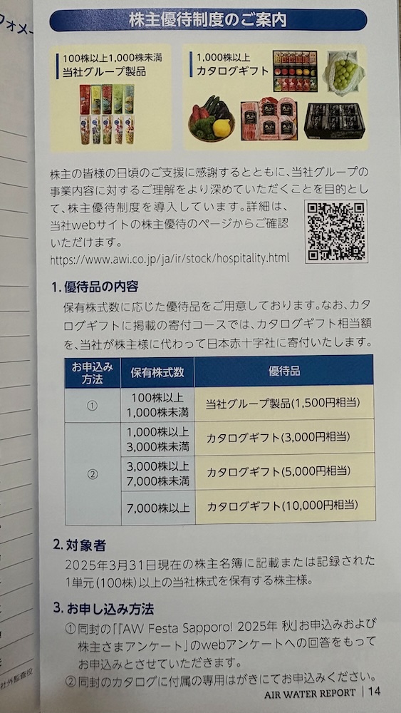 エア・ウォーター2025年株主優待 株主優待制度のご案内