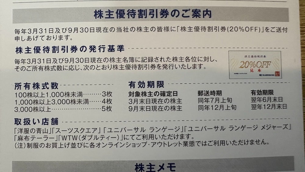 青山商事2025年株主優待 株主優待割引券のご案内