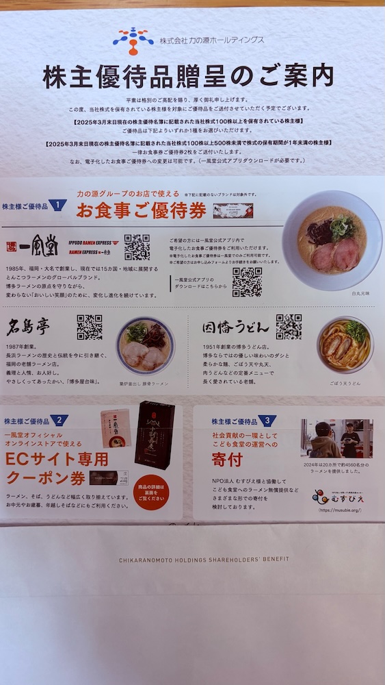 力の源ホールディングス2025年株主優待 株主優待品贈呈のご案内
