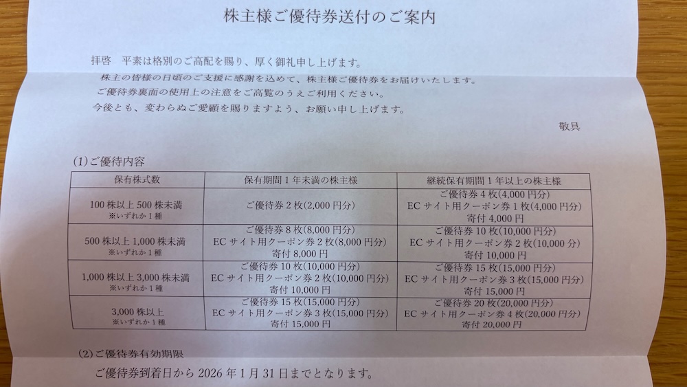 力の源ホールディングス2025年株主優待 ご優待券送付のご案内