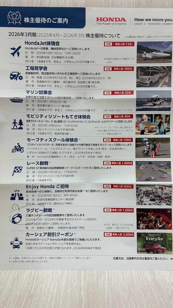 ホンダ2025年株主優待 株主優待のご案内