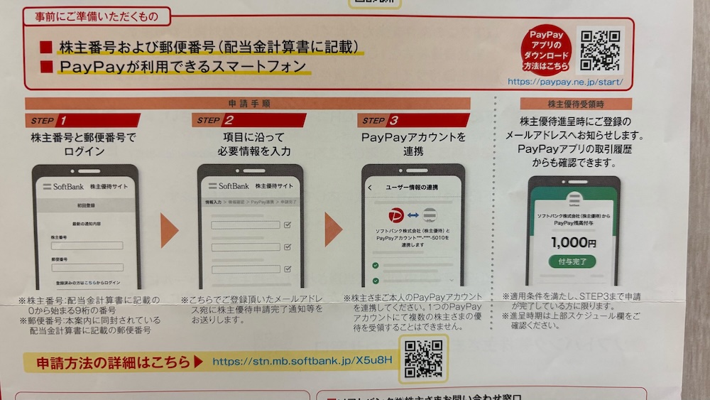 ソフトバンク2025年株主優待のご案内 PayPayマネーライト1,000円分