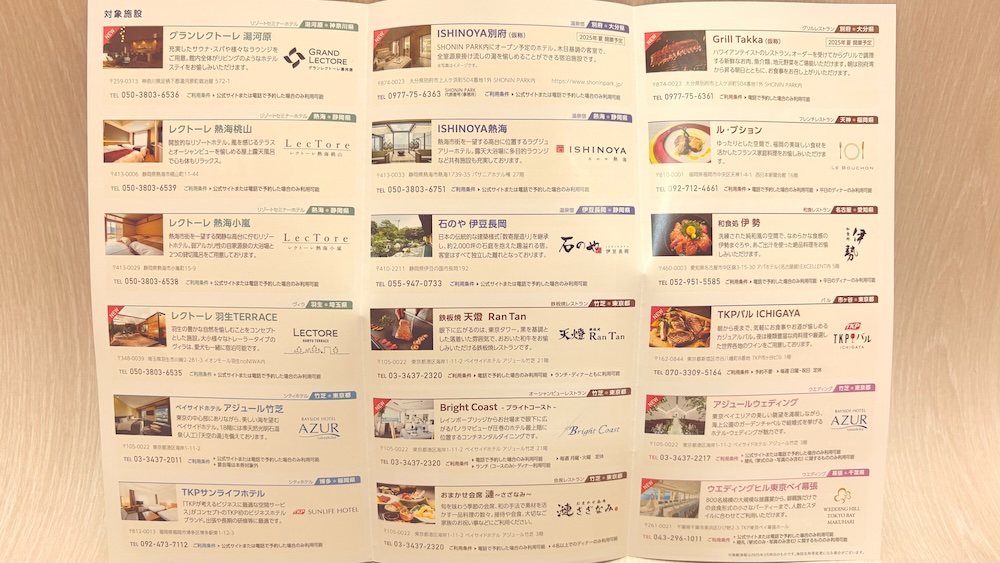 2025年TKPティーケーピー株主優待 優待券利用可能店舗一覧 レストラン・ホテル・ウエディング