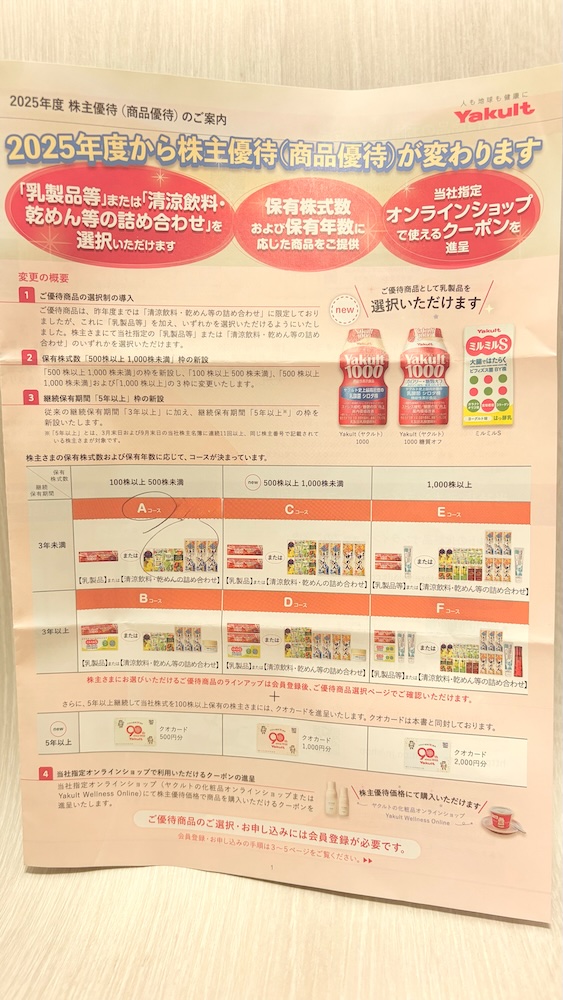 2025年ヤクルト株主優待 商品優待のご案内