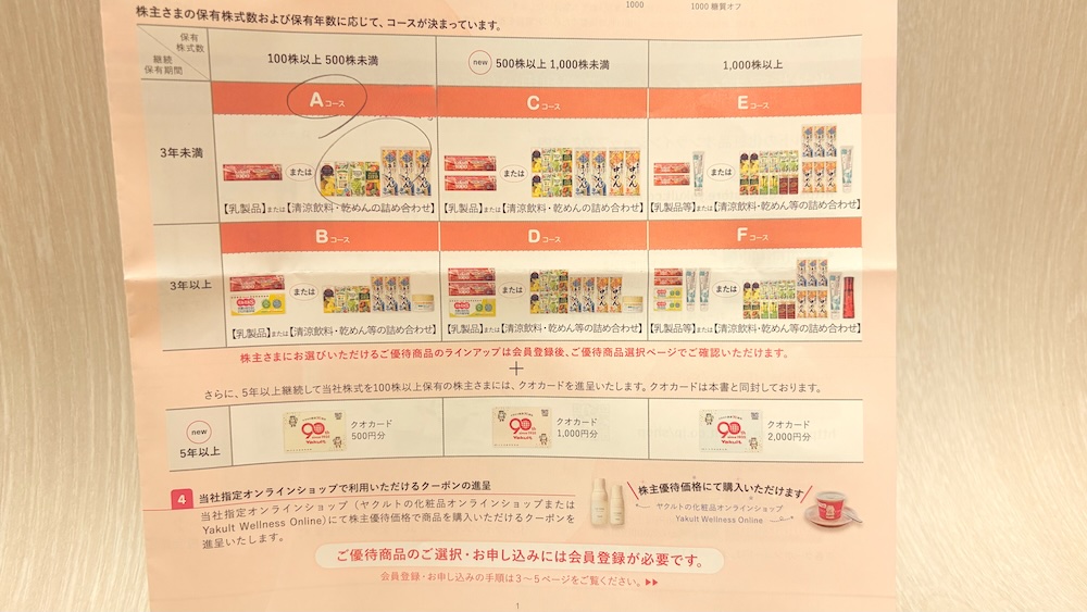 2025年ヤクルト株主優待 商品優待のご案内