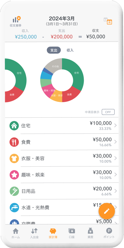 【節約の第一歩】家計管理アプリ「マネーフォワード ME」でお金の流れを見える化！ マネーフォワード ME 収入支出管理画面