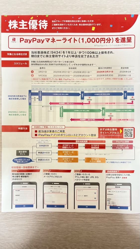 ソフトバンク株主優待 PayPayマネーライト 案内チラシ